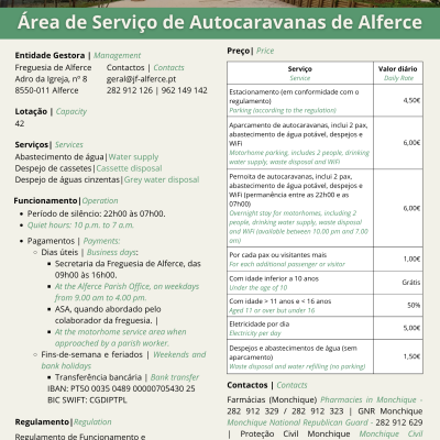 Painel Informativo ASA